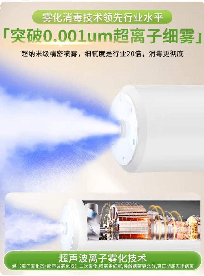 K5Max Nano Spray Gun, 0-Second Mist Generation, Portable Disinfection Device, Alcohol Spray Bottle for Home and Office Use